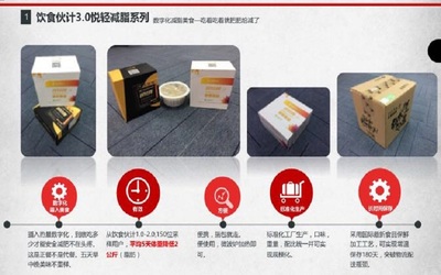 科學(xué)量化管理攝入端 飲食伙計(jì)助力國(guó)人健康飲食新方案